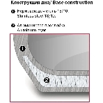 Кастрюля Rondell RDS-1791 Fjord 20 см (3,2 л)