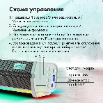 Саундбар GMNG GG-SP100UB 2.0 10Вт белый